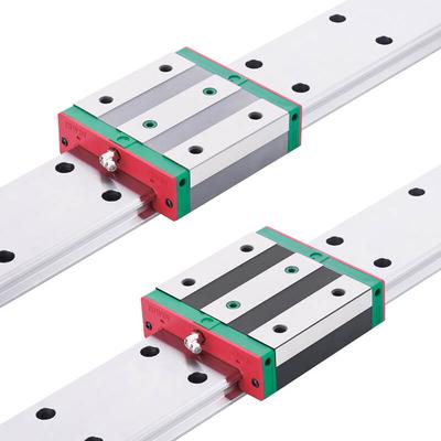 QW系列静音式宽幅型直线导轨